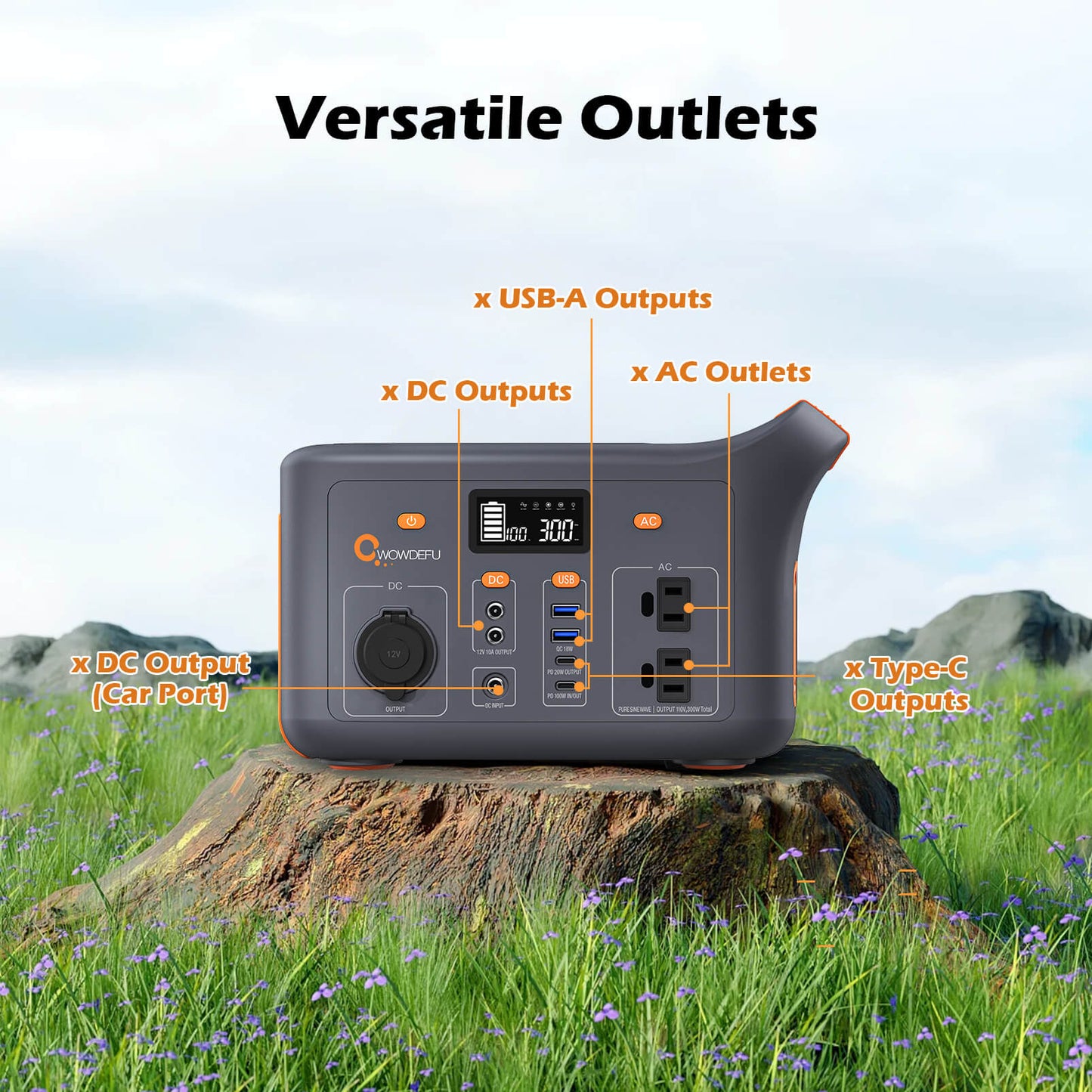 Portable Power Station 20000mAh Solar Outdoor Generator